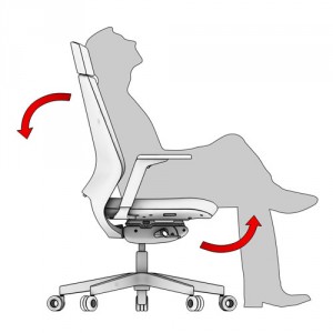 Claves para escoger sillas ergonómicas para estudiar