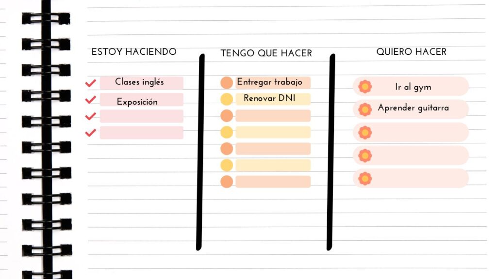 tareas bullet journal